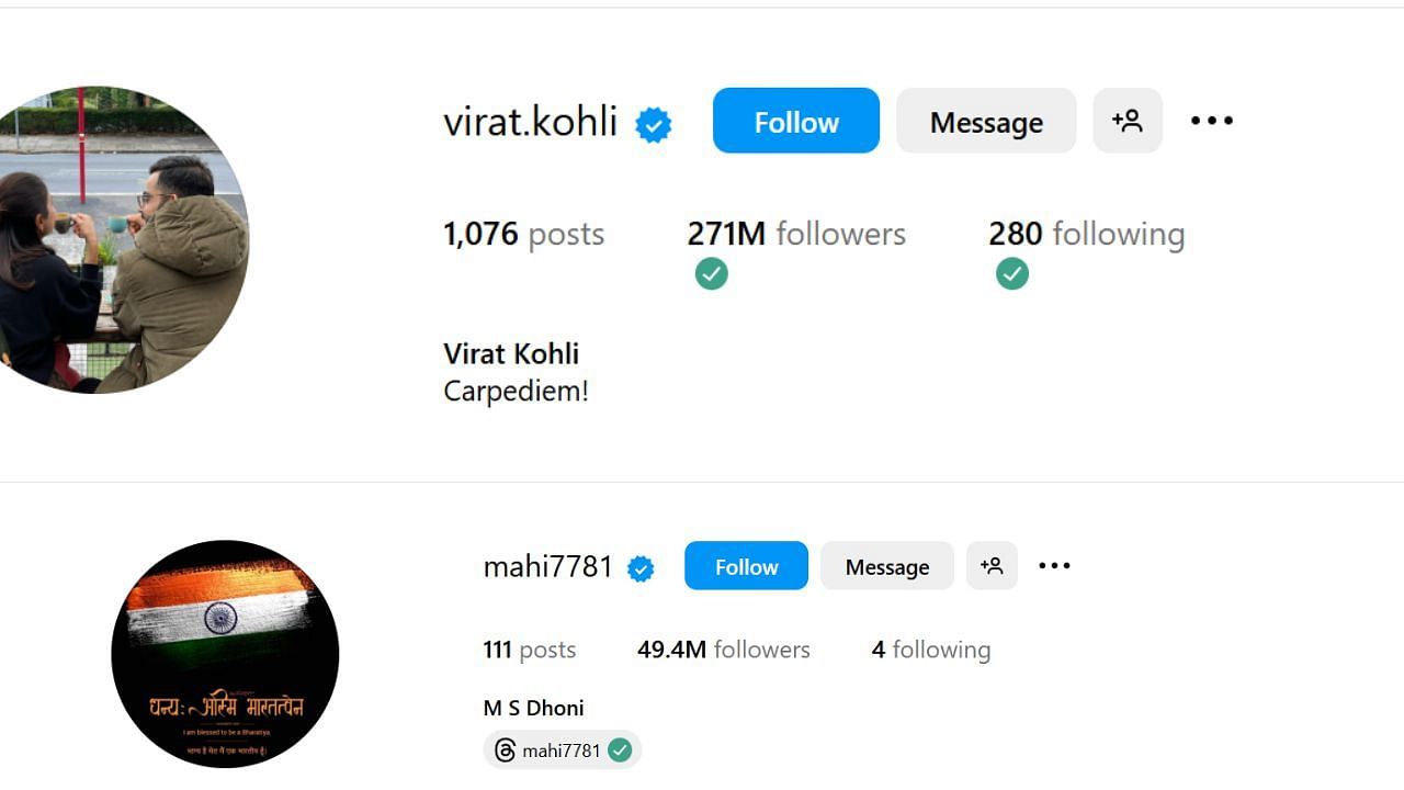 दोनों क्रिकेटर की फैन फॉलोइंग (photo credit: instagram/virat.kohli,,mahi7781)